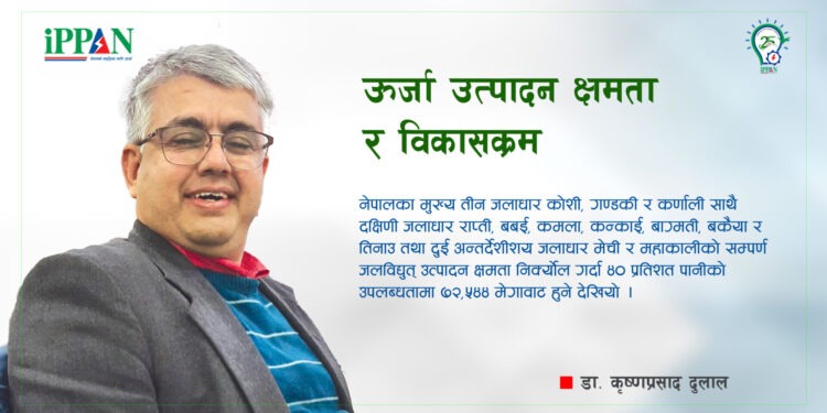 ऊर्जा उत्पादन क्षमता र विकासक्रम