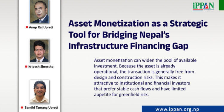 Asset Monetization as a Strategic Tool for Bridging Nepal’s Infrastructure Financing Gap